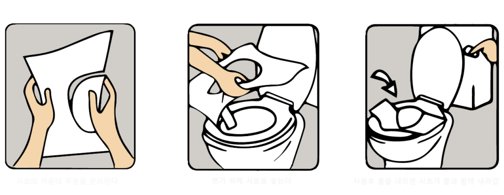 일회용변기시트,일회용변기커버,변기시트,변기커버,위생시트,위생커버